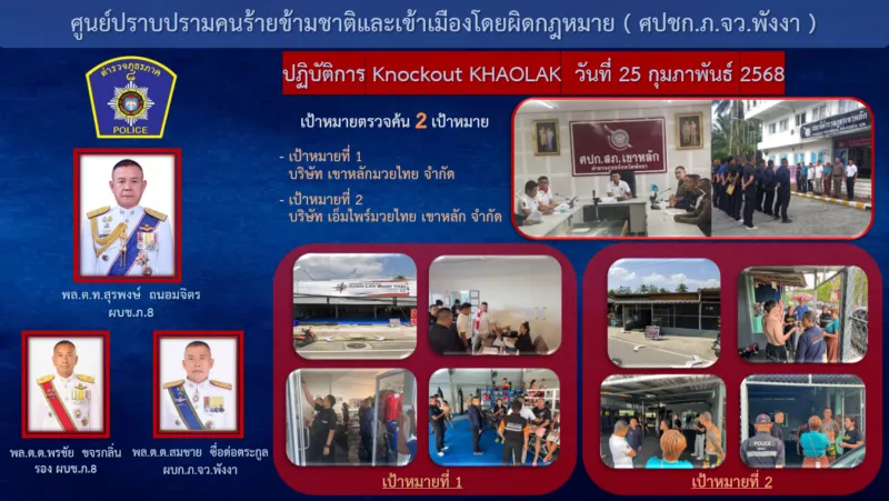 ตำรวจภูธรพังงาแถลงข่าว ผลการปฏิบัติการของตำรวจภูธรจังหวัดพังงา จับกุมคนต่างด้าวแย่งอาชีพ โดยจัดตั้งบริษัท นอมินี ตำรวจเขาหลัก สนองนโยบายแบบเข้าตากรรมการ